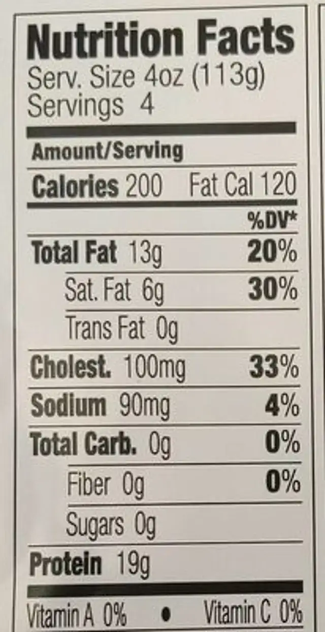 Ground veal nutrition facts table