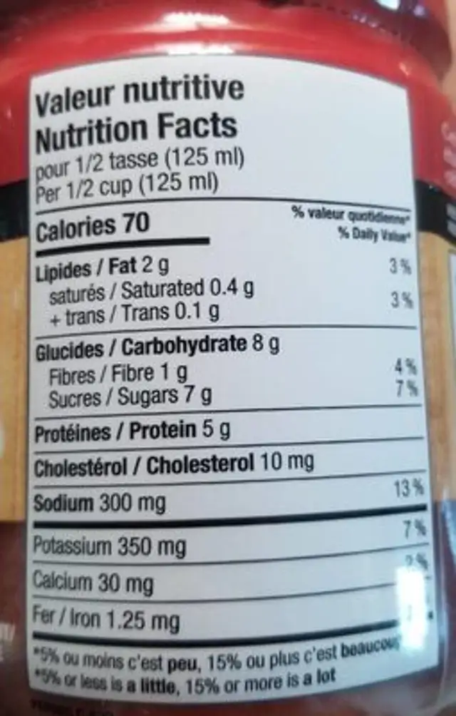 À la viande nutrition facts table