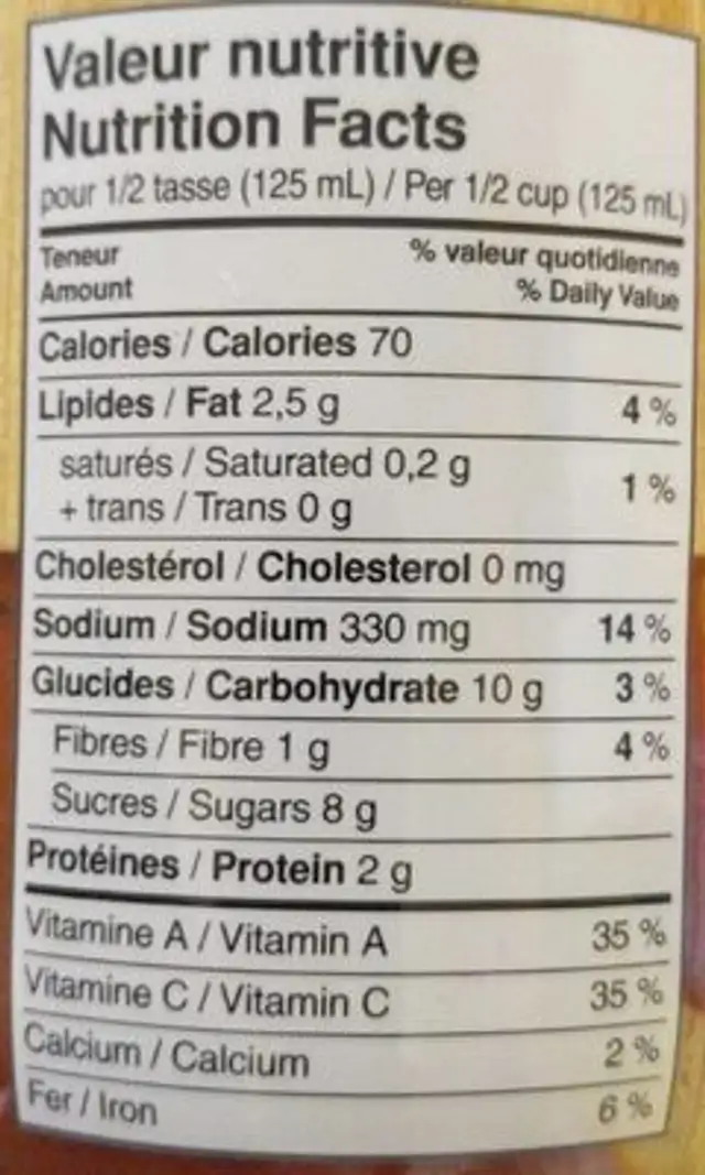 Sauce artisanale pour pâtes nutrition facts table