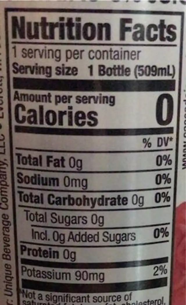 Sparkling water nutrition facts table