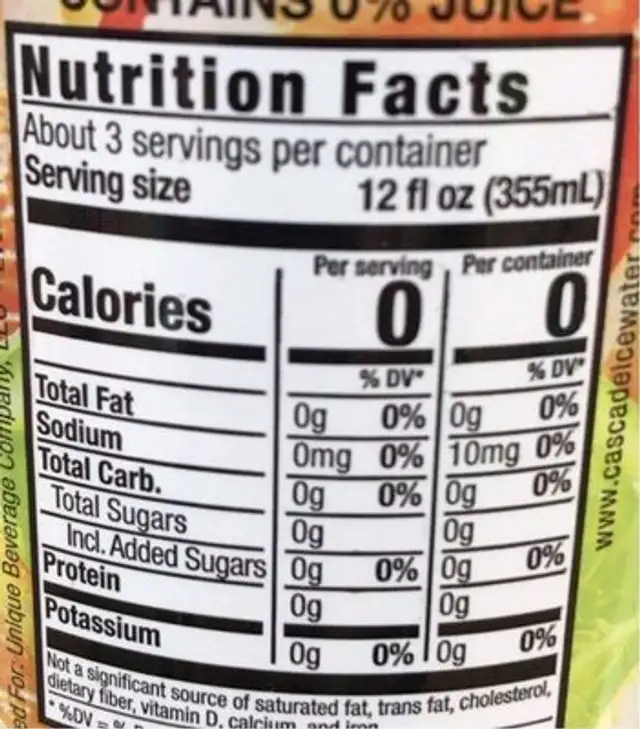Citrus Twist nutrition facts table