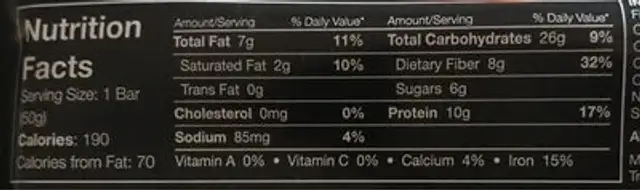 Mana bar nutrition facts table
