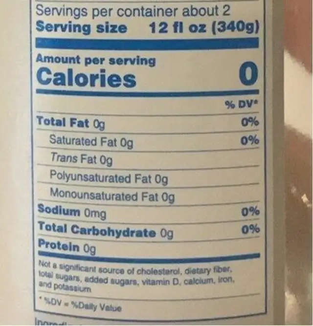 Ducale nutrition facts table