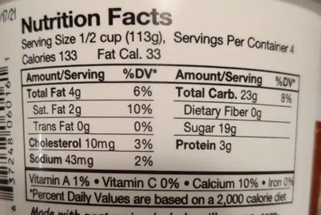 Chocolate Pudding nutrition facts table