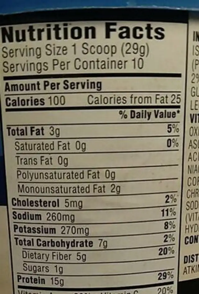 Milk Chocolate Protein Powder nutrition facts table