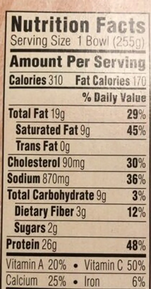 Cheesy Chicken Risotto nutrition facts table