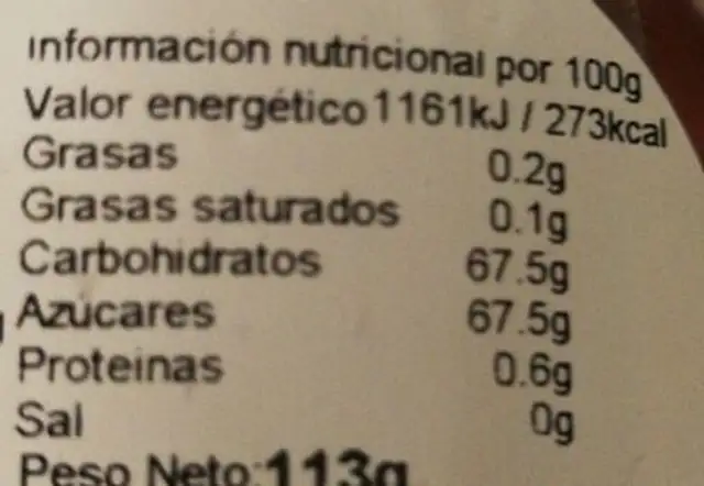 Unknown nutrition facts table