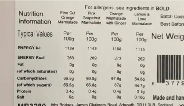 Unknown nutrition facts table