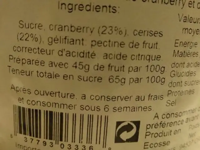 Cranberry & Cherry Preserve ingredients label