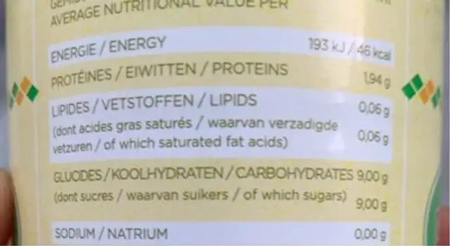 Ginger ananas nutrition facts table