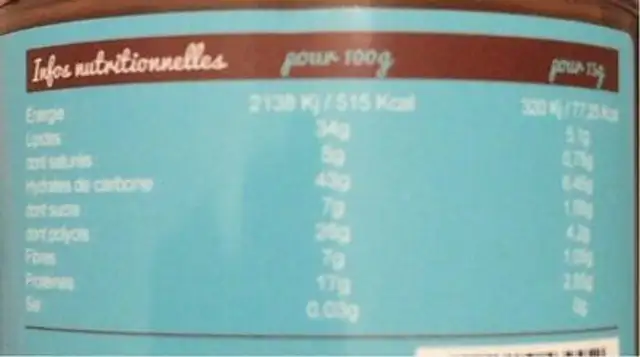 Chocolat Cacahuete nutrition facts table