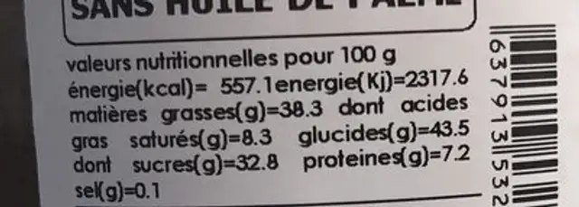 Pâte à tartiner nutrition facts table