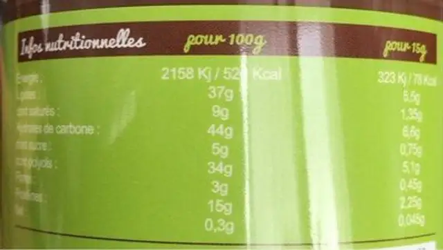 Pate a tartine choco noisette nutrition facts table