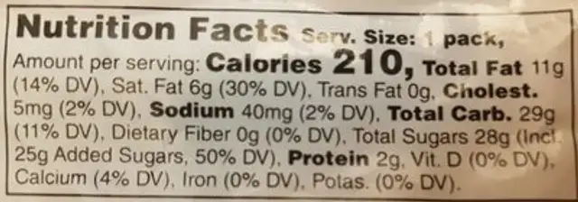 M&m's White chocolate nutrition facts table