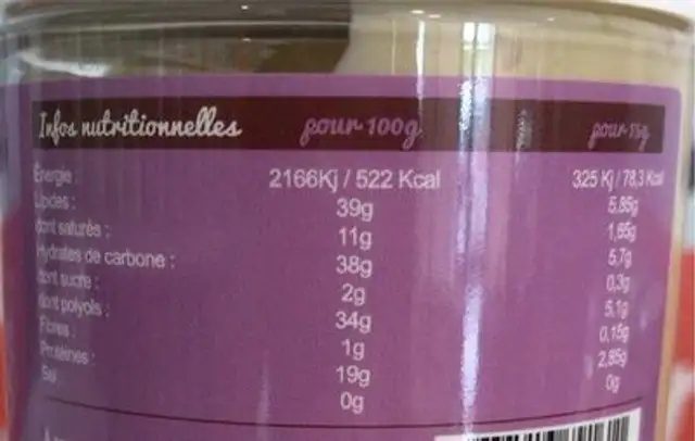 Chocolat blanc - Pistache nutrition facts table