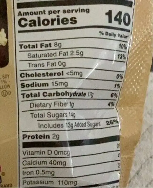 M&ms nutrition facts table