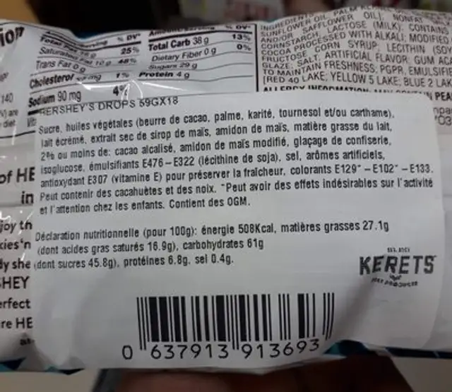 Hershey's Drops nutrition facts table