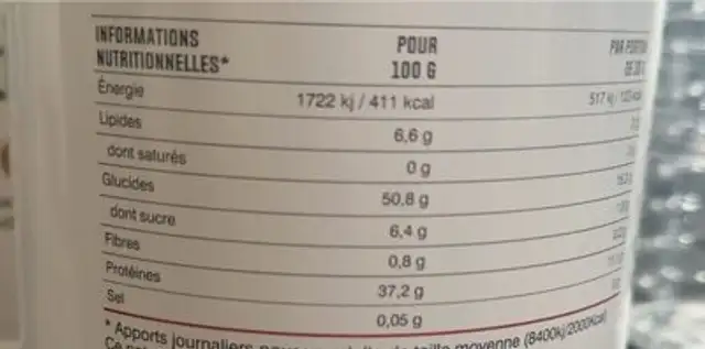 Protein pancake nutrition facts table