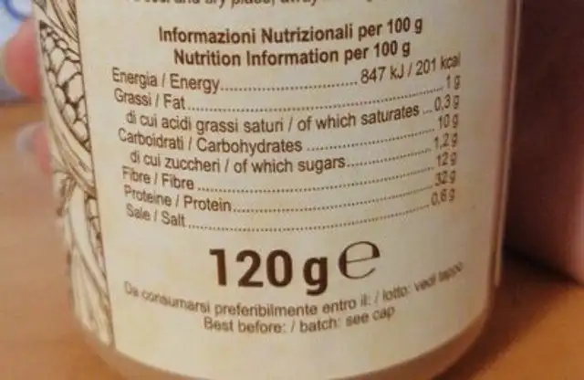 Cacao 0 nutrition facts table