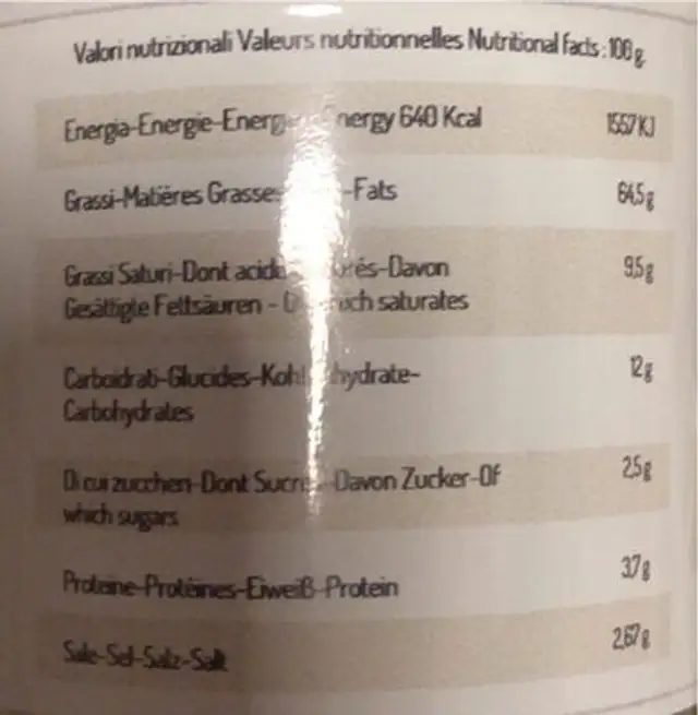Crème d’olives nutrition facts table