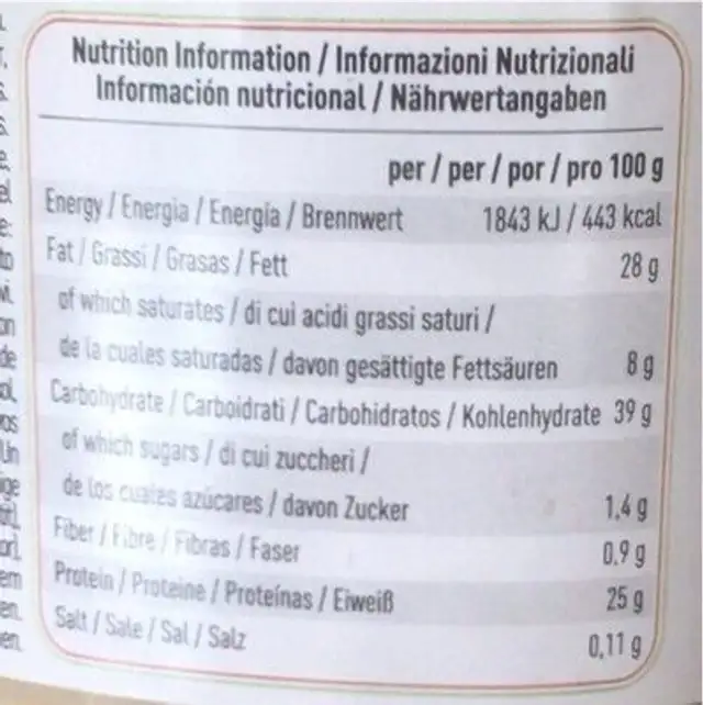 Gonuts nutrition facts table