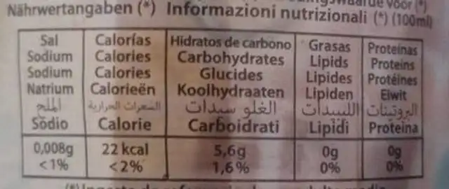 Mango-melon nutrition facts table