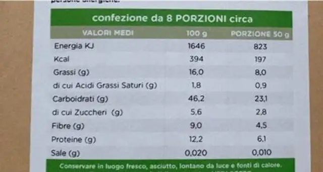 Albicocca & Noci nutrition facts table