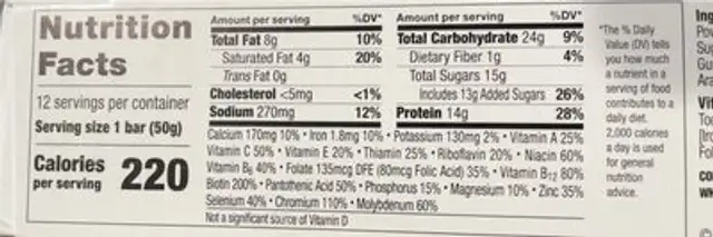 Chocolate Peanut Butter Bar nutrition facts table
