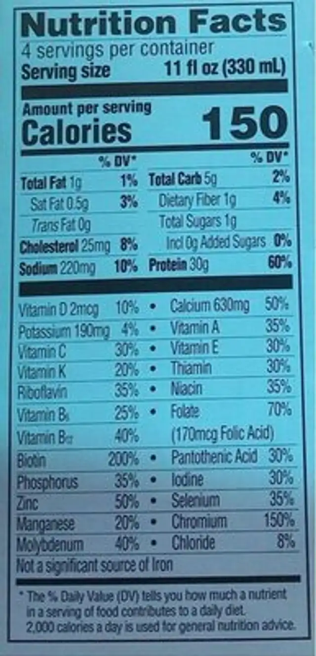 Carb wise nutrition facts table