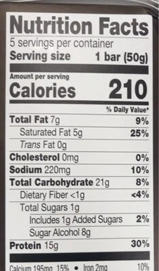 Macros birthday cake nutrition bars nutrition facts table