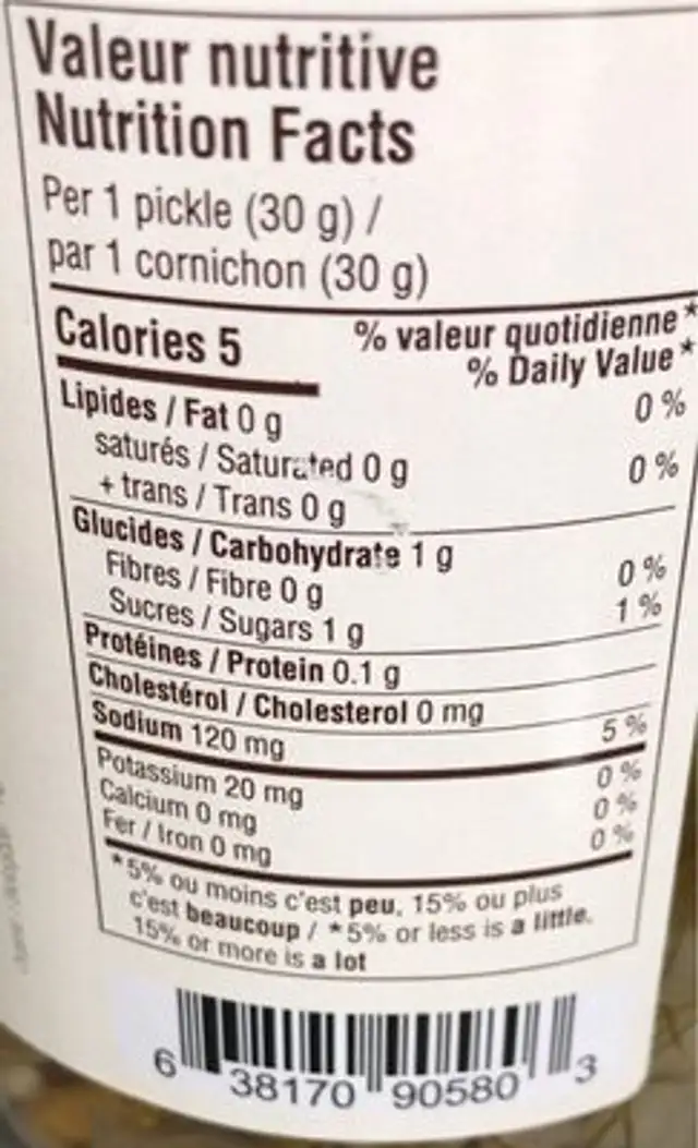 Cornichons à l’aneth nutrition facts table