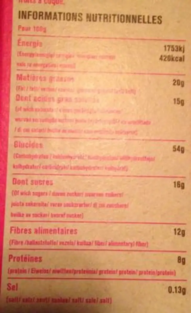 Idätetty Tattari-superfoo nutrition facts table