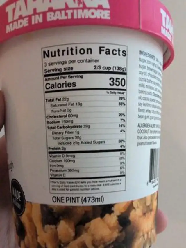 Cookie Dough nutrition facts table