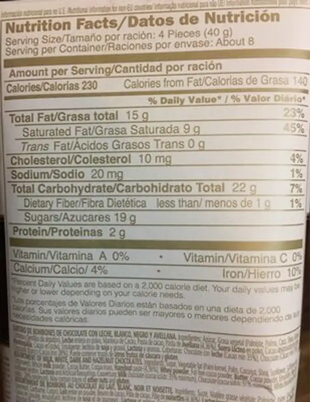 Delaviuda Bonbones (11.4 Oz. ) nutrition facts table
