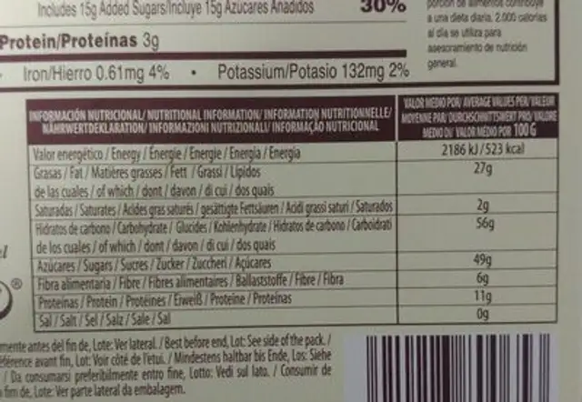 Nougat nutrition facts table