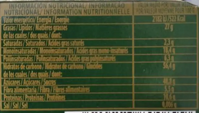 Turron blando nutrition facts table