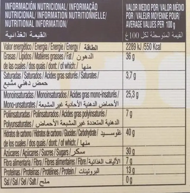 Turrón Duro nutrition facts table