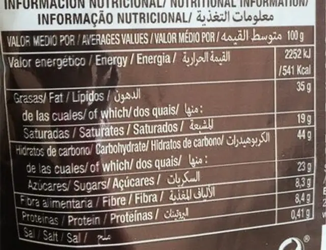 Bites turron de chocolate negro nutrition facts table