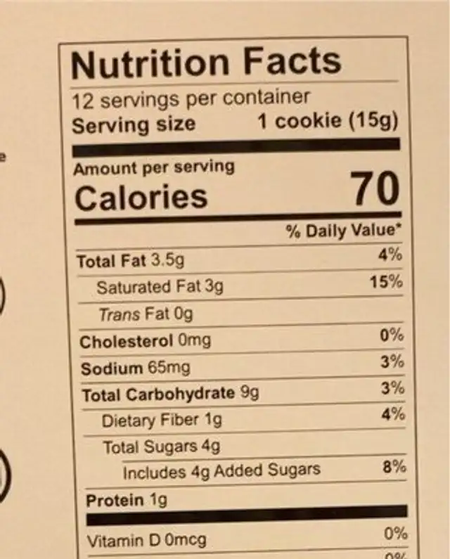 Cookies nutrition facts table