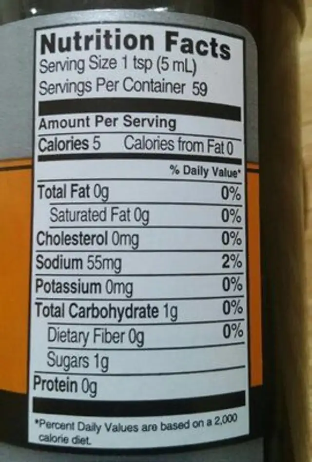 Worcestershire Sauce nutrition facts table
