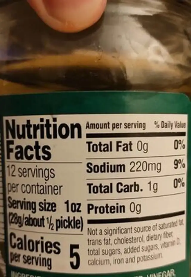 Kosher dills nutrition facts table
