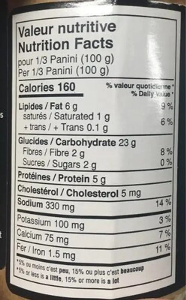 Panini aux légumes nutrition facts table