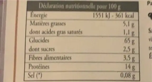 Tagliolini à la truffe nutrition facts table