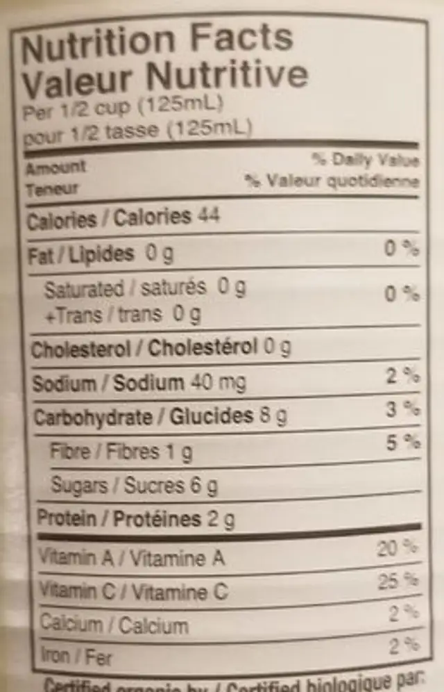 Unknown nutrition facts table