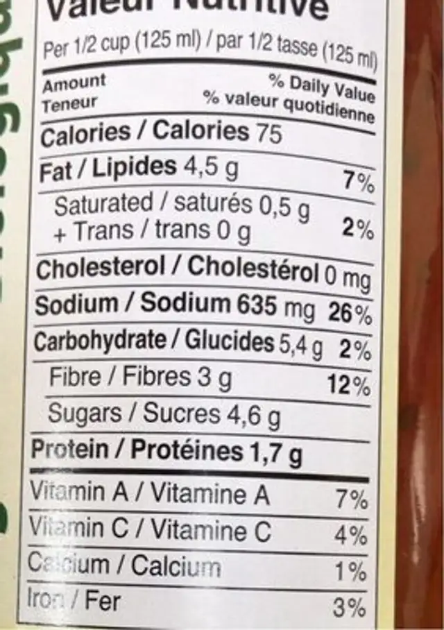 Arrabbiata nutrition facts table