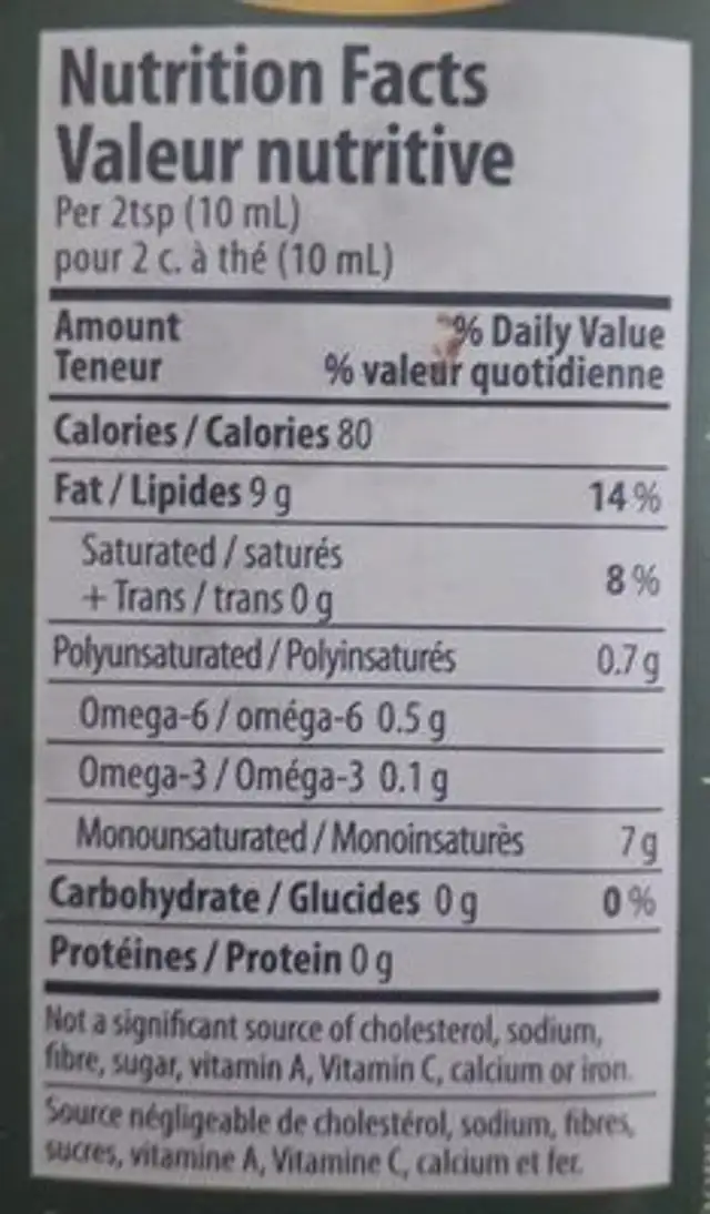 Altieri nutrition facts table