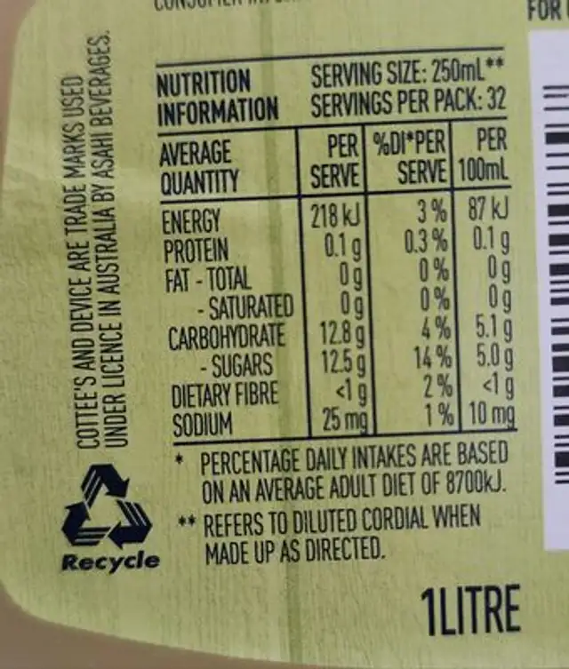 Unknown nutrition facts table