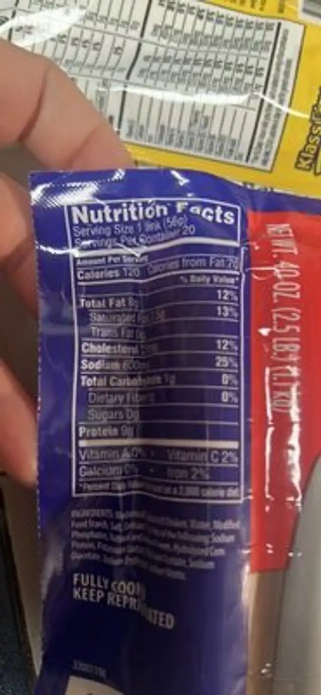 Chicken Franks nutrition facts table