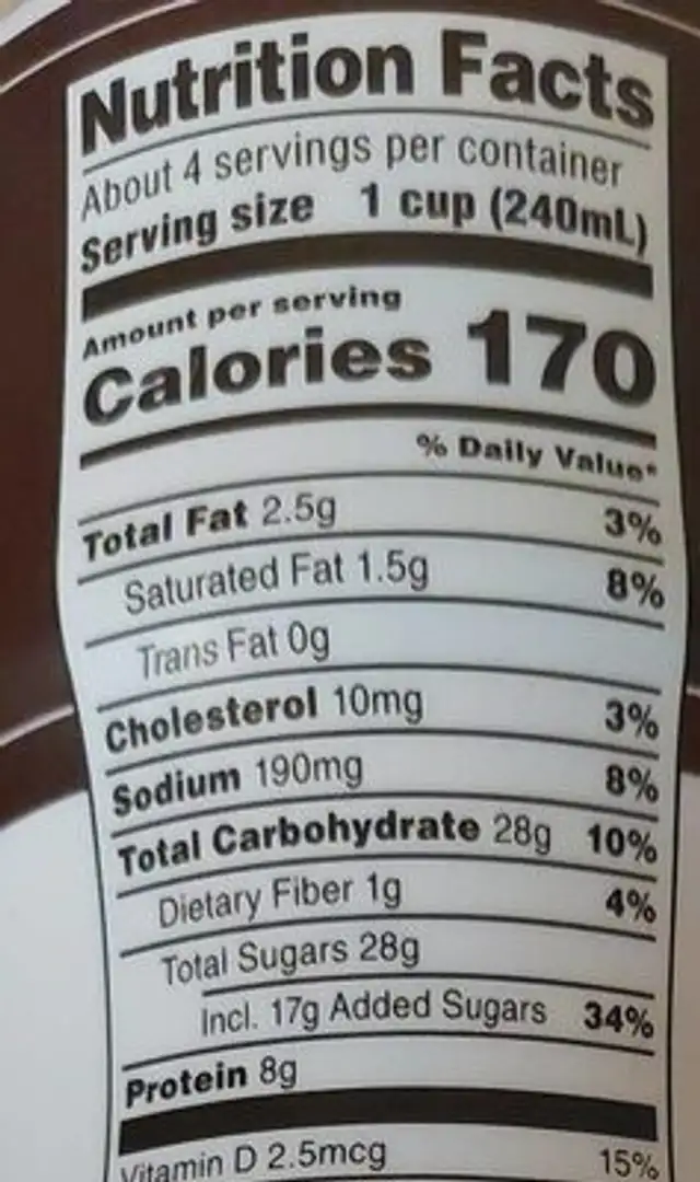 chocolate  milk nutrition facts table