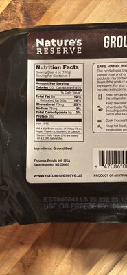 GROUND BEEF nutrition facts table